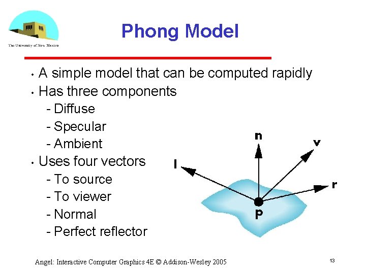 Phong Model • • • A simple model that can be computed rapidly Has