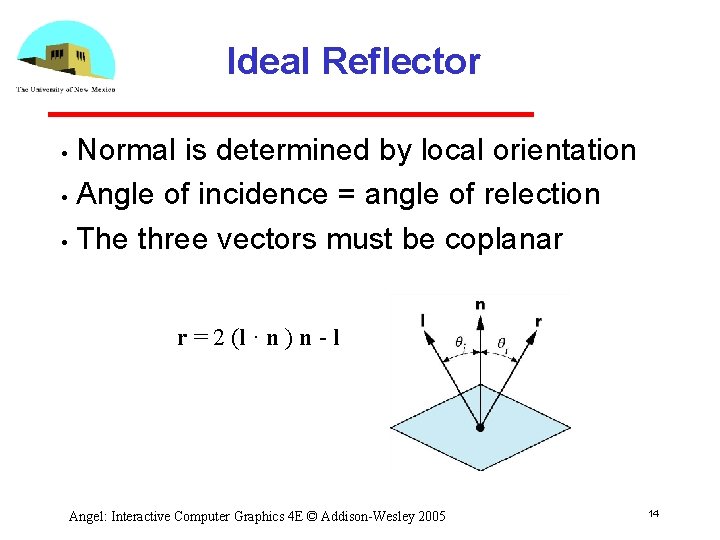 Ideal Reflector Normal is determined by local orientation • Angle of incidence = angle