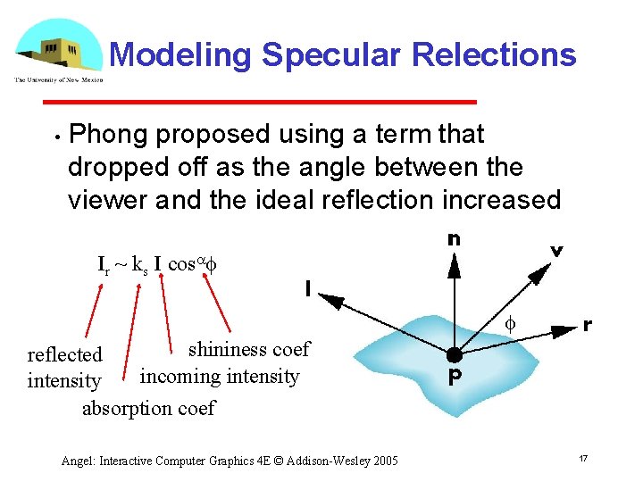 Modeling Specular Relections • Phong proposed using a term that dropped off as the