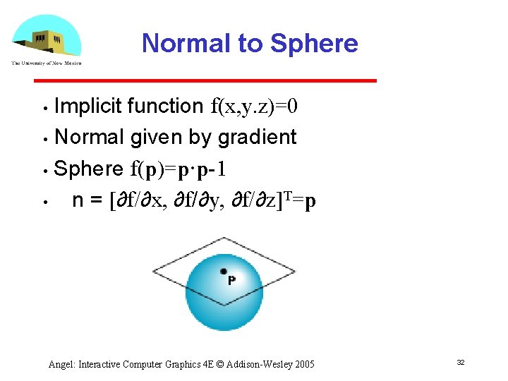 Normal to Sphere Implicit function f(x, y. z)=0 • Normal given by gradient •