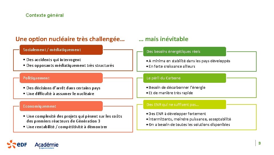 Contexte général Une option nucléaire très challengée… … mais inévitable Socialement / médiatiquement Des