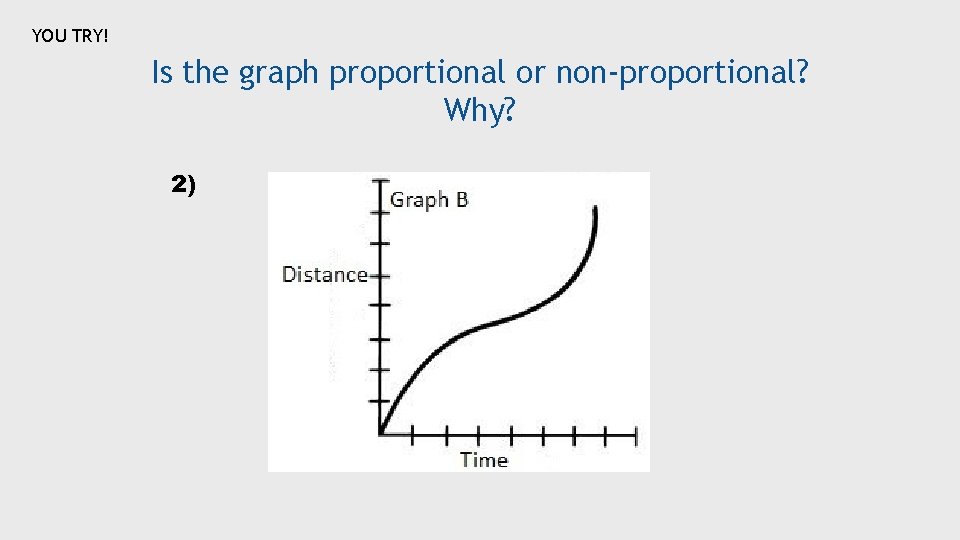 YOU TRY! Is the graph proportional or non-proportional? Why? 2) 