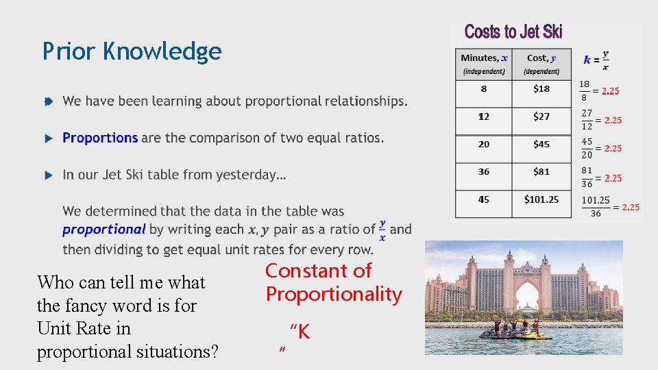 Prior Knowledge Who can tell me what the fancy word is for Unit Rate