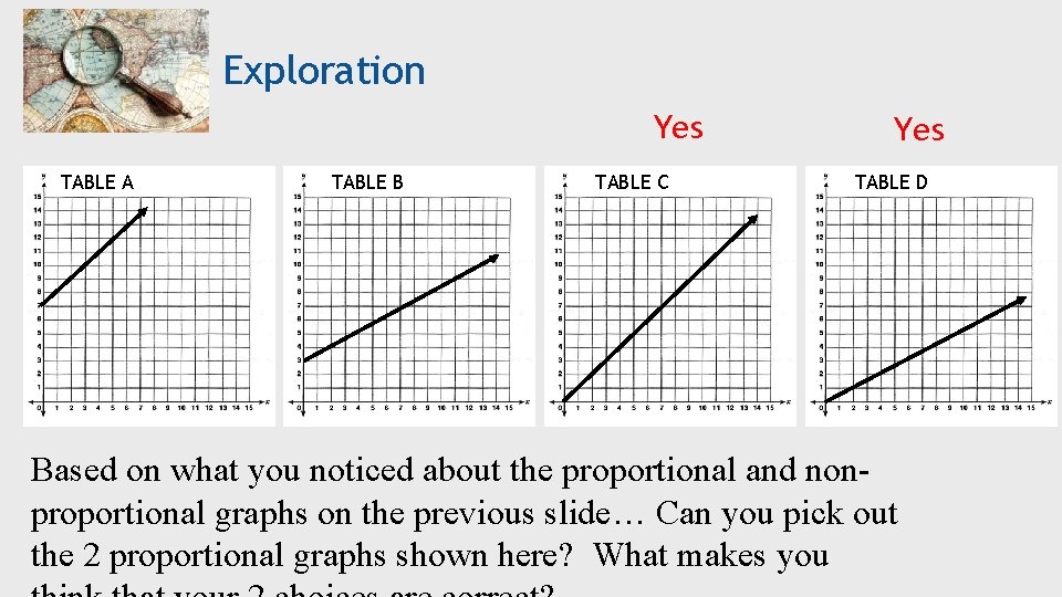 Exploration Yes TABLE A TABLE B TABLE C Yes TABLE D Based on what