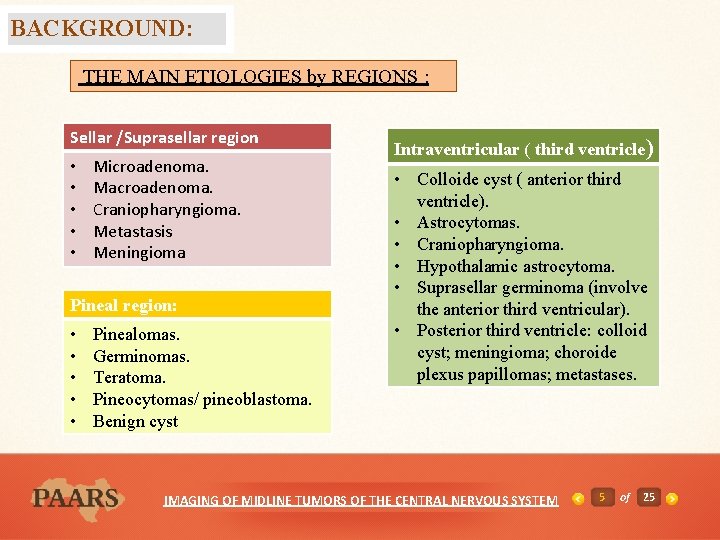 BACKGROUND: THE MAIN ETIOLOGIES by REGIONS : Sellar /Suprasellar region • • • Microadenoma.