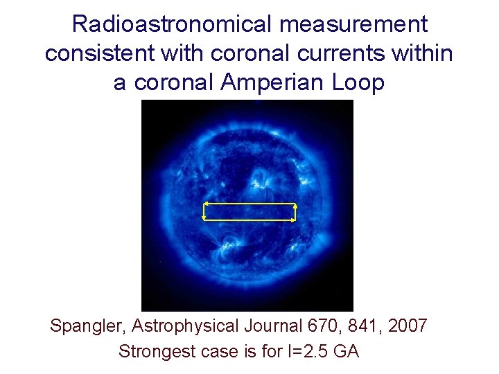 Radioastronomical measurement consistent with coronal currents within a coronal Amperian Loop Spangler, Astrophysical Journal