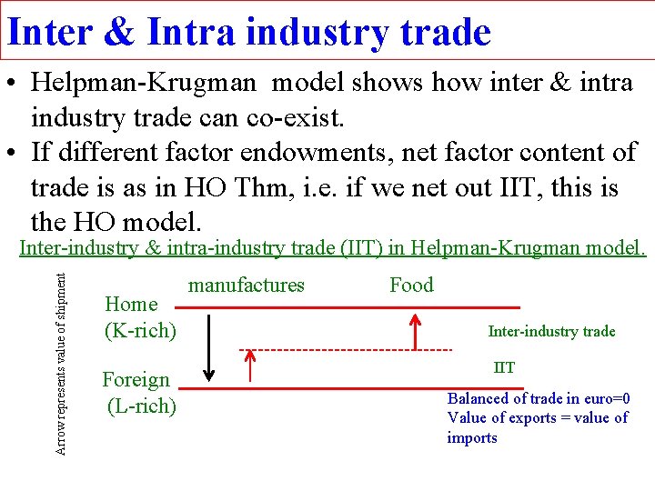 Inter & Intra industry trade • Helpman-Krugman model shows how inter & intra industry