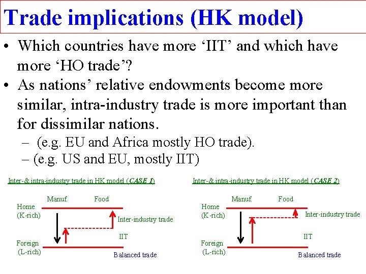 Trade implications (HK model) • Which countries have more ‘IIT’ and which have more