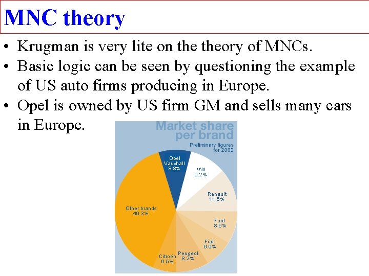 MNC theory • Krugman is very lite on theory of MNCs. • Basic logic