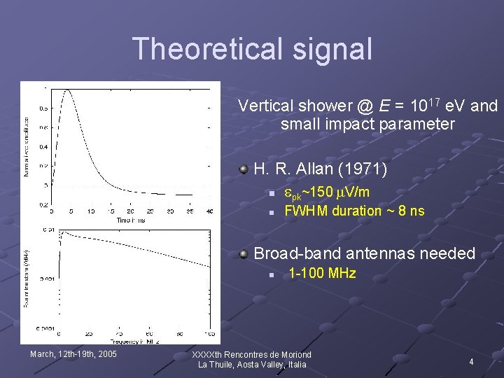 Theoretical signal Vertical shower @ E = 1017 e. V and small impact parameter