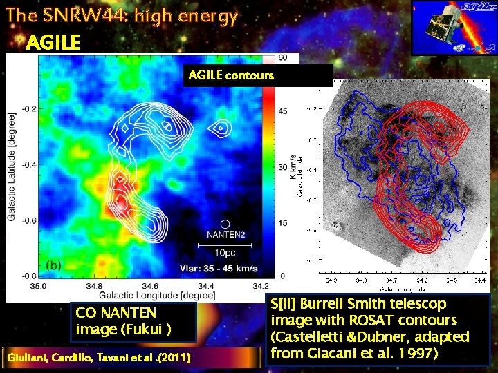 The SNRW 44: high energy AGILE contours CO NANTEN image (Fukui ) Giuliani, Cardillo,