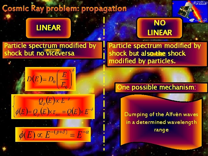 LINEAR Particle spectrum modified by shock but no viceversa NO LINEAR Particle spectrum modified