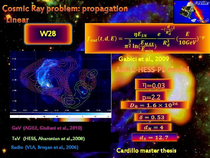 W 28 Gabici et al. , 2009 AGILE-HESS-PE model =0. 03 p=2. 2 Ge.