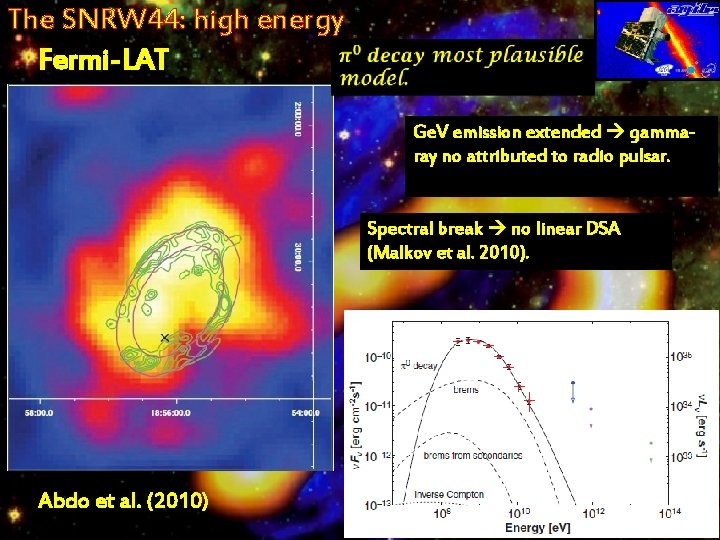 The SNRW 44: high energy Fermi-LAT Ge. V emission extended gammaray no attributed to