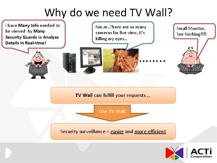 Why do we need TV Wall? I have Many Info needed to be viewed Why do we need TV Wall? I have Many Info needed to be viewed