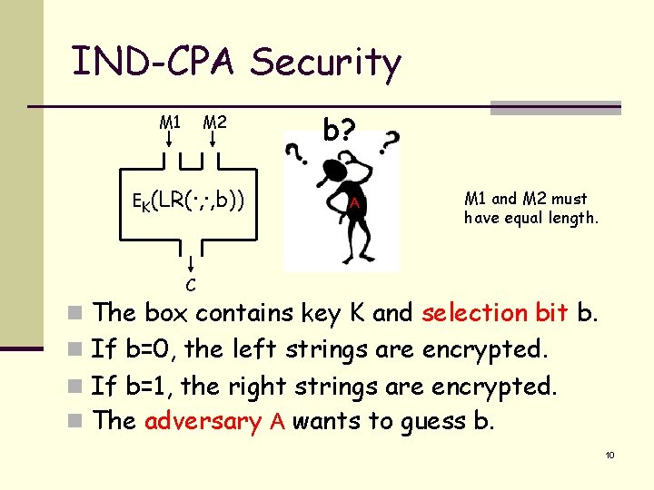 IND-CPA Security M 1 M 2 EK(LR(·, ·, b)) b? A M 1 and