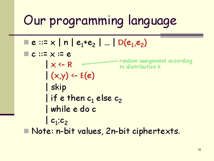 Our programming language n e : : = x | n | e 1+e