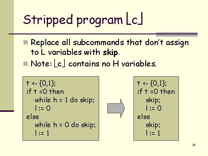 Stripped program c n Replace all subcommands that don’t assign to L variables with