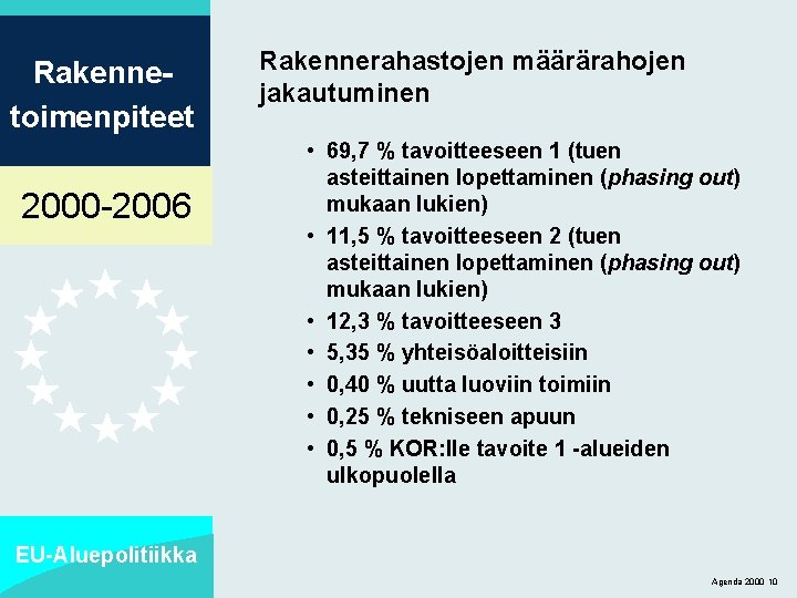 Rakennetoimenpiteet 2000 -2006 Rakennerahastojen määrärahojen jakautuminen • 69, 7 % tavoitteeseen 1 (tuen asteittainen