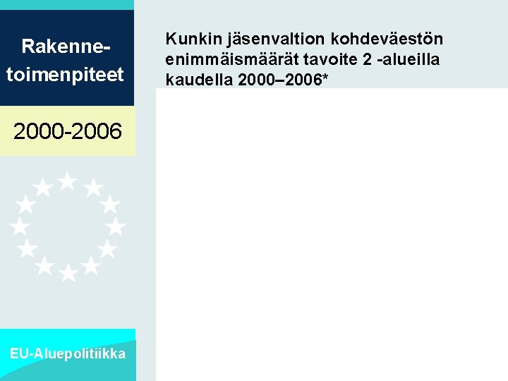 Rakennetoimenpiteet Kunkin jäsenvaltion kohdeväestön enimmäismäärät tavoite 2 -alueilla kaudella 2000– 2006* 2000 -2006 EU-Aluepolitiikka