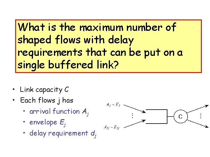 What is the maximum number of shaped flows with delay requirements that can be