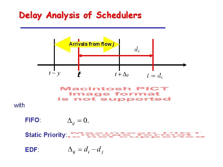 Delay Analysis of Schedulers Arrivals from flow j with FIFO: Static Priority: EDF: 