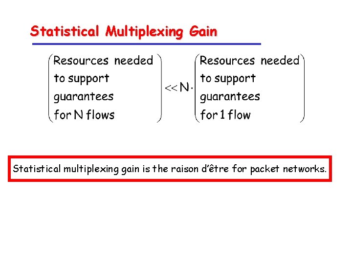 Statistical Multiplexing Gain Statistical multiplexing gain is the raison d’être for packet networks. 