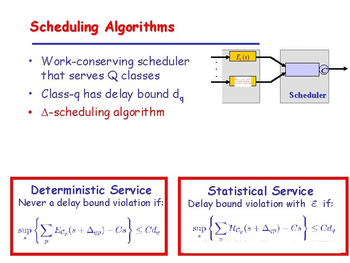 Scheduling Algorithms • Work-conserving scheduler that serves Q classes • Class-q has delay bound