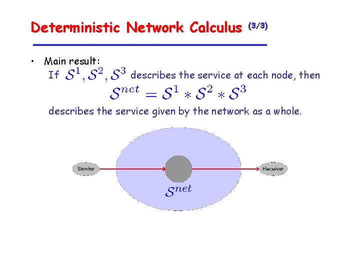 Deterministic Network Calculus • Main result: If (3/3) describes the service at each node,