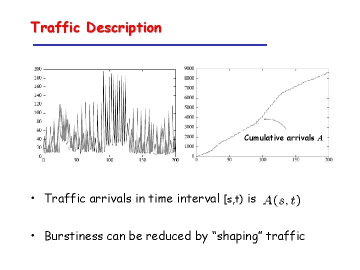 Traffic Description Cumulative arrivals A • Traffic arrivals in time interval [s, t) is