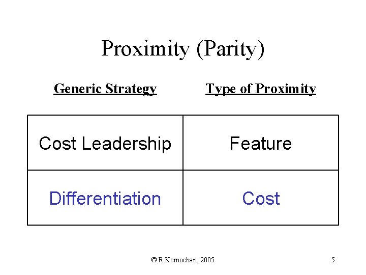 Proximity (Parity) Generic Strategy Type of Proximity Cost Leadership Feature Differentiation Cost © R.