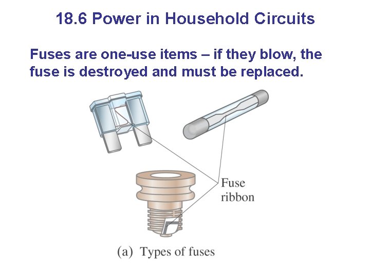 18. 6 Power in Household Circuits Fuses are one-use items – if they blow,