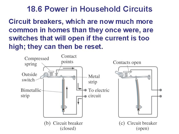 18. 6 Power in Household Circuits Circuit breakers, which are now much more common