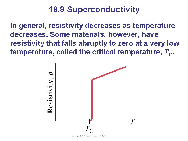 18. 9 Superconductivity In general, resistivity decreases as temperature decreases. Some materials, however, have