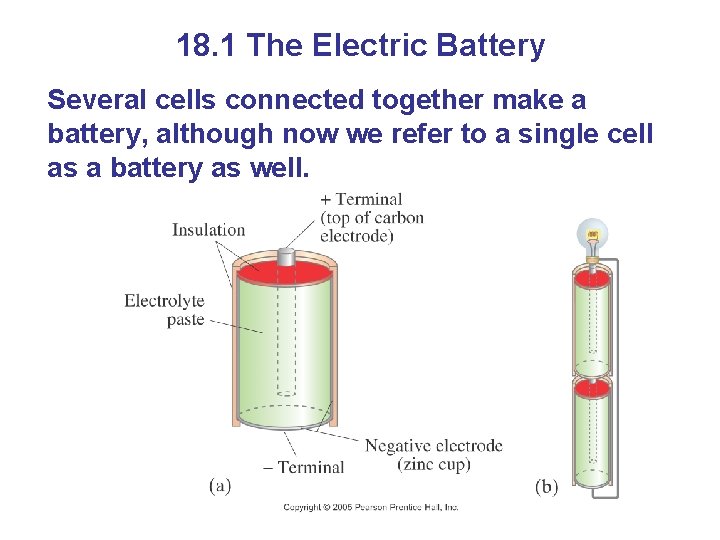 18. 1 The Electric Battery Several cells connected together make a battery, although now