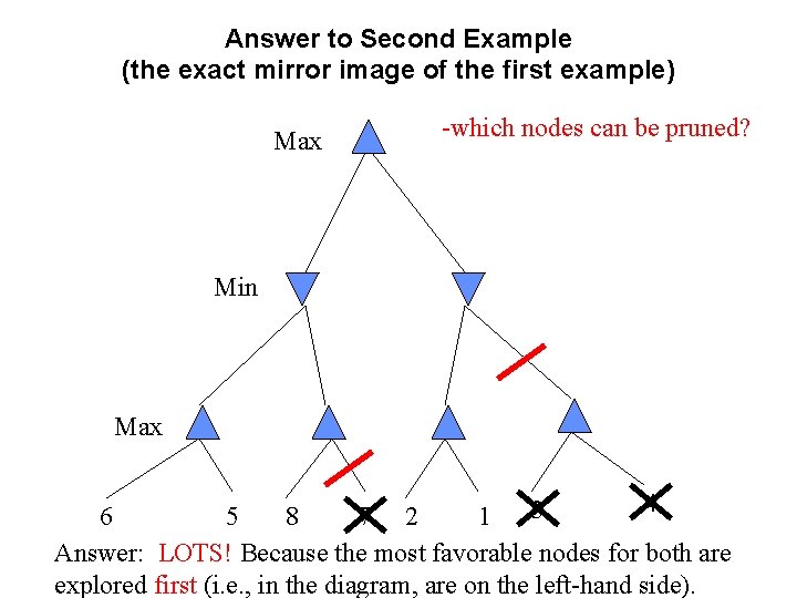 Answer to Second Example (the exact mirror image of the first example) Max -which