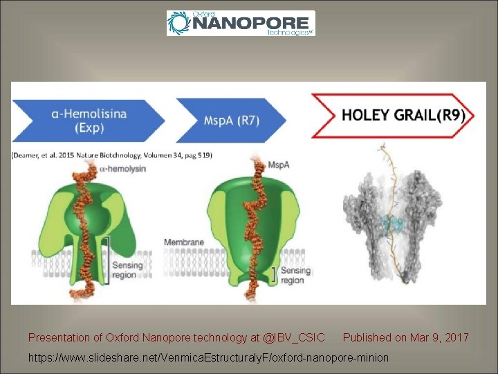 Presentation of Oxford Nanopore technology at @IBV_CSIC Published on Mar 9, 2017 https: //www.