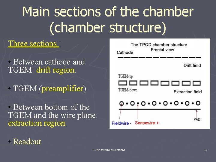 Main sections of the chamber (chamber structure) Three sections : • Between cathode and