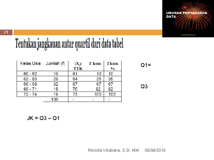 21 Q 1= Q 3 JK = Q 3 – Q 1 Resista Vikaliana,