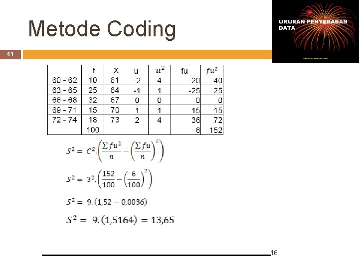 Metode Coding 41 Resista Vikaliana, S. Si. MM 06/04/2016 