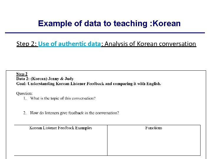 Example of data to teaching : Korean Step 2: Use of authentic data: Analysis