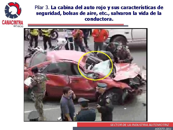Pilar 3. La cabina del auto rojo y sus características de seguridad, bolsas de