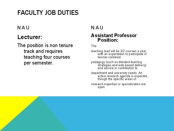 FACULTY JOB DUTIES NAU Lecturer: Assistant Professor Position: The position is non tenure track
