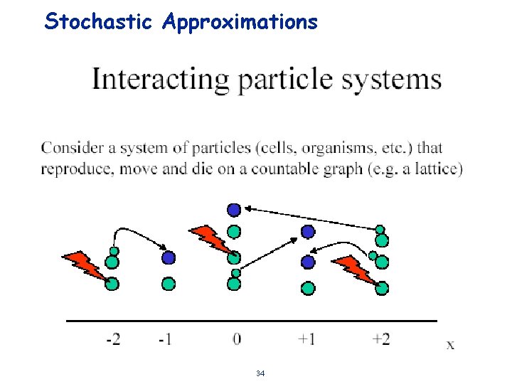 Stochastic Approximations 34 