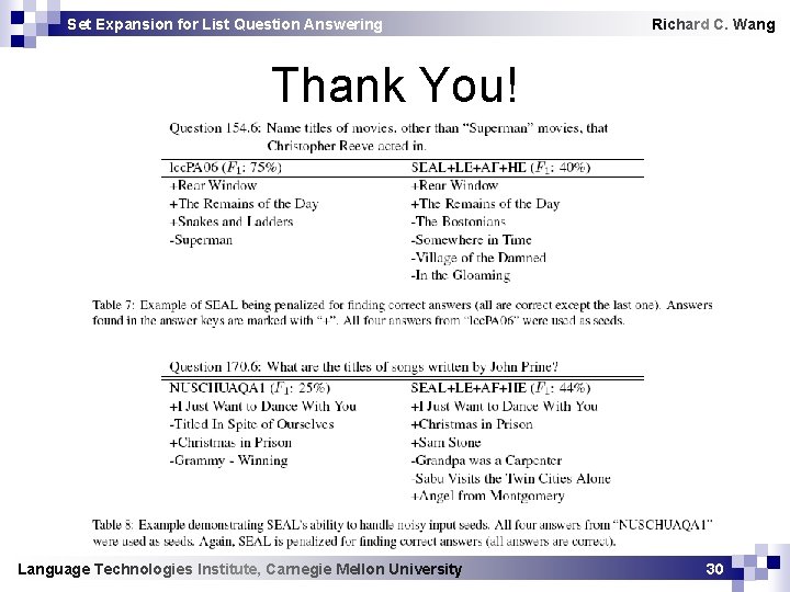 Set Expansion for List Question Answering Richard C. Wang Thank You! Language Technologies Institute,