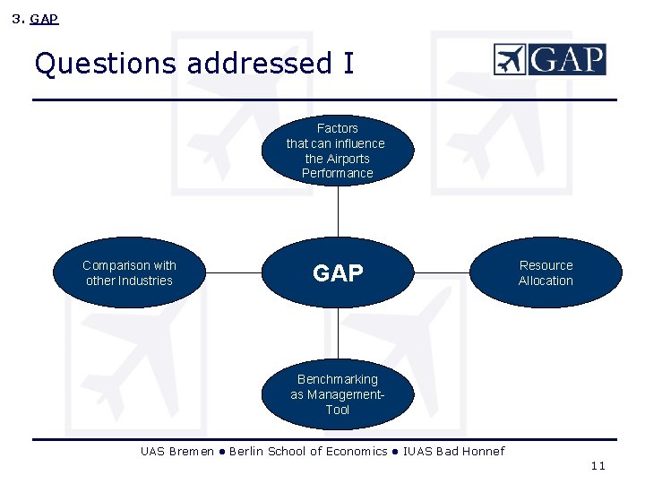 3. GAP Questions addressed I Factors that can influence the Airports Performance Comparison with 3. GAP Questions addressed I Factors that can influence the Airports Performance Comparison with