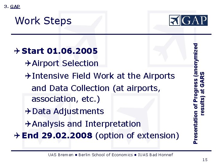 3. GAP Q Start 01. 06. 2005 QAirport Selection QIntensive Field Work at the 3. GAP Q Start 01. 06. 2005 QAirport Selection QIntensive Field Work at the