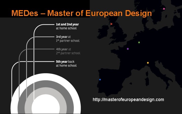 MEDes – Master of European Design http: //masterofeuropeandesign. com 