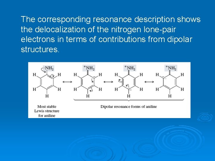 The corresponding resonance description shows the delocalization of the nitrogen lone-pair electrons in terms