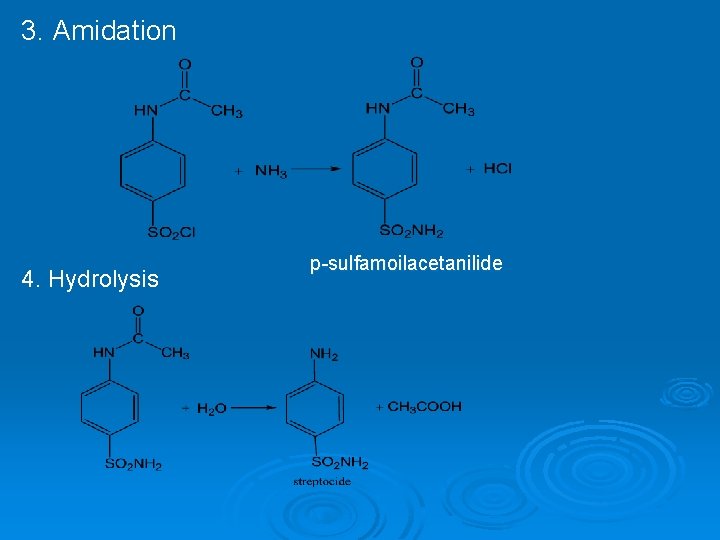 3. Amidation 4. Hydrolysis p-sulfamoilacetanilide 